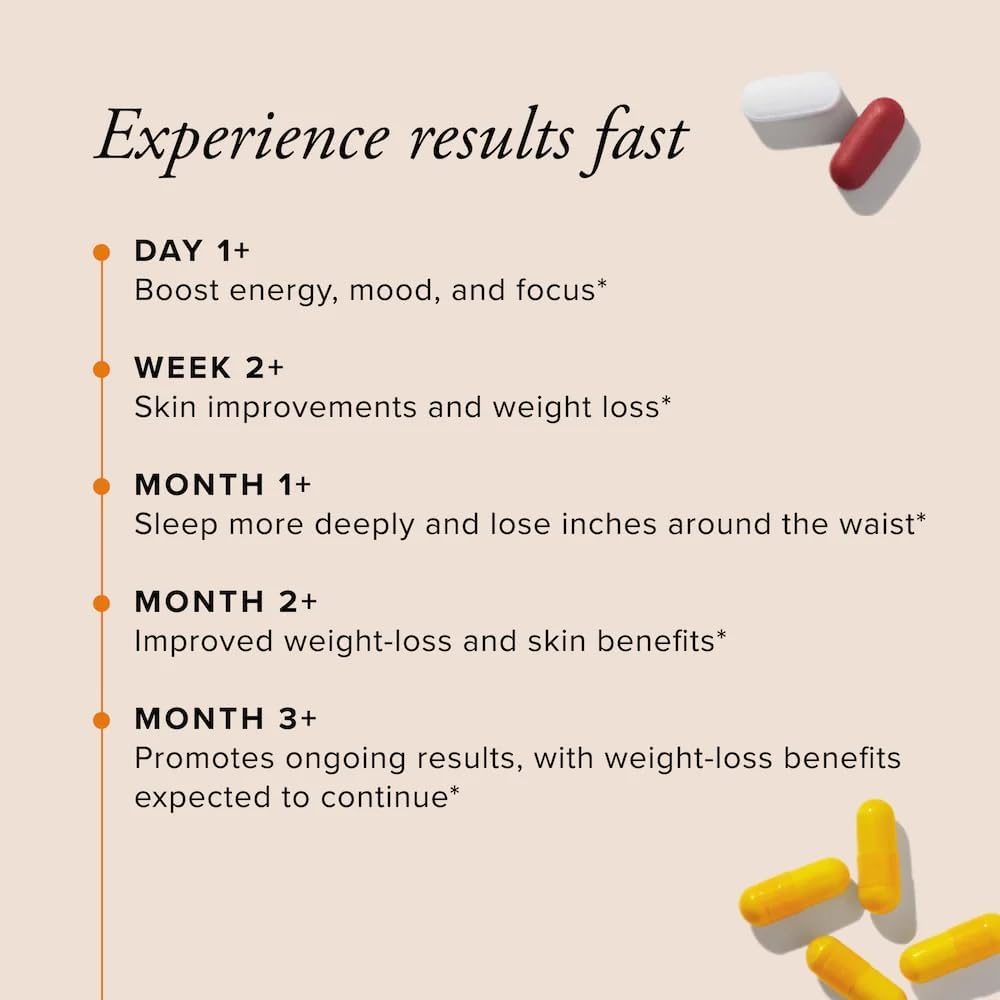 Unleash Your Radiance and Renew Your Energy